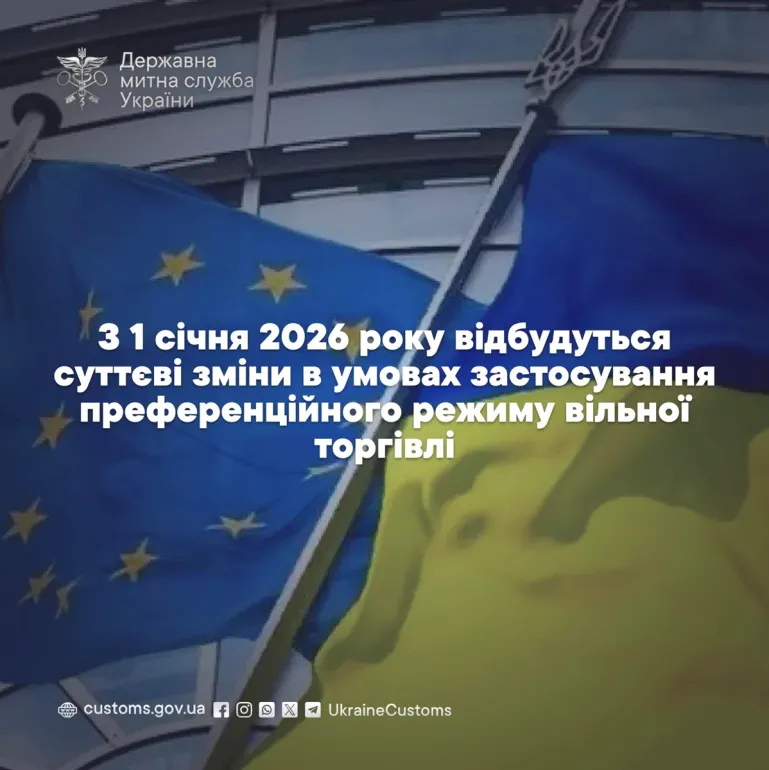 У верхньому лівому куті — логотип Державної митної служби України. На зображенні також розміщено повідомлення про важливі зміни: з 1 січня 2026 року набудуть чинності нові умови застосування преференційного режиму вільної торгівлі. Внизу — контактна інформація та іконки соцмереж, що вказують на доступність служби для громадян.
