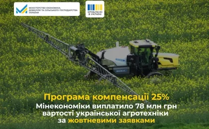 На зображенні зазначено, що Мінекономіки компенсувало 25% вартості української агротехніки, виплативши 78 млн грн за жовтневими заявками.