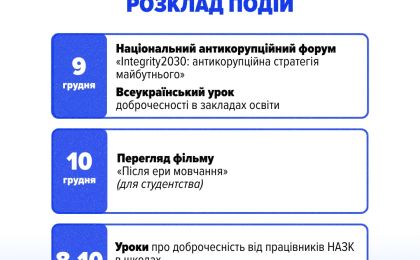 Тиждень доброчесності 2023 Офіс доброчесності НАЗК  ПОДІЇ, ЩО НАДИХАЮТЬ НА ЗМІНИ   9 грудня  Всеукраїнський антикорупційний форум «Integrity2030: стратегія майбутнього»  Єдиний урок доброчесності в освітніх закладах  10 грудня  Кінопоказ для студентів «Після ери мовчання»   8–10 грудня  Уроки доброчесності від фахівців НАЗК у школах  Студентські ініціативи: антикорупційні уроки для школярів